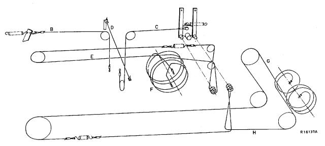 Remise en état d'un récepteur Philips B6X63A (1956) B6x63a-19